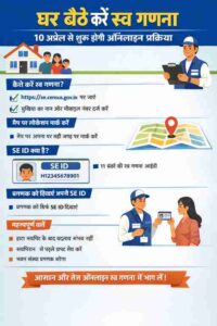 घर बैठे करें स्व गणना: 10 अप्रैल से शुरू होगी ऑनलाइन प्रक्रिया